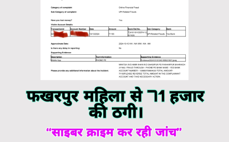 फखरपुर महिला से 71 हजार की ठगी: साइबर क्राइम कर रही जांच