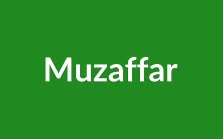 Muzaffar Name Meaning in English