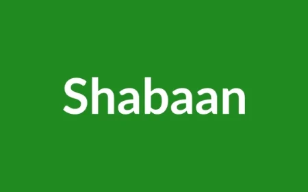 Shabaan Name Meaning in English