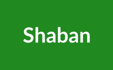 Shaban Name Meaning in English