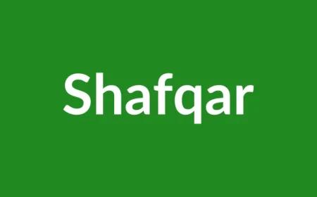 Shafqar Name Meaning in English