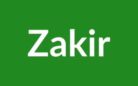 Zakir Name Meaning in English